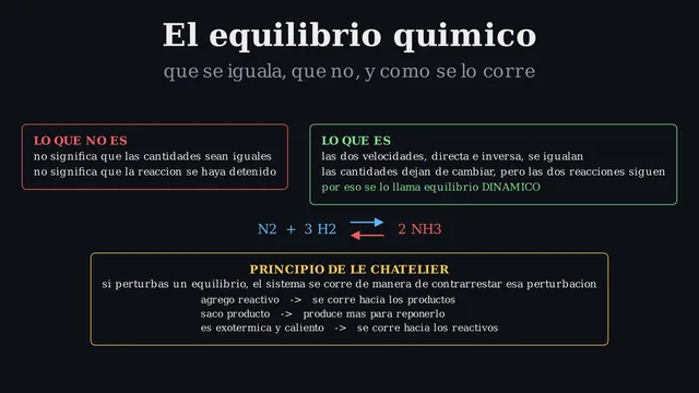 Equilibrio químico