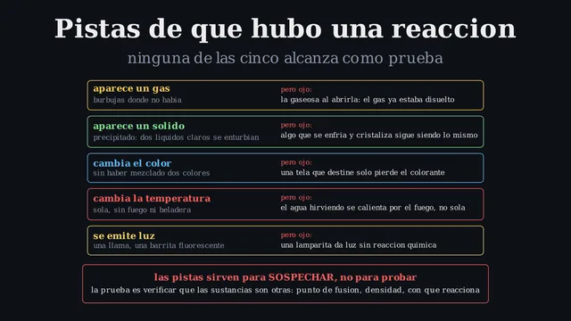 Pistas de que hubo reacción